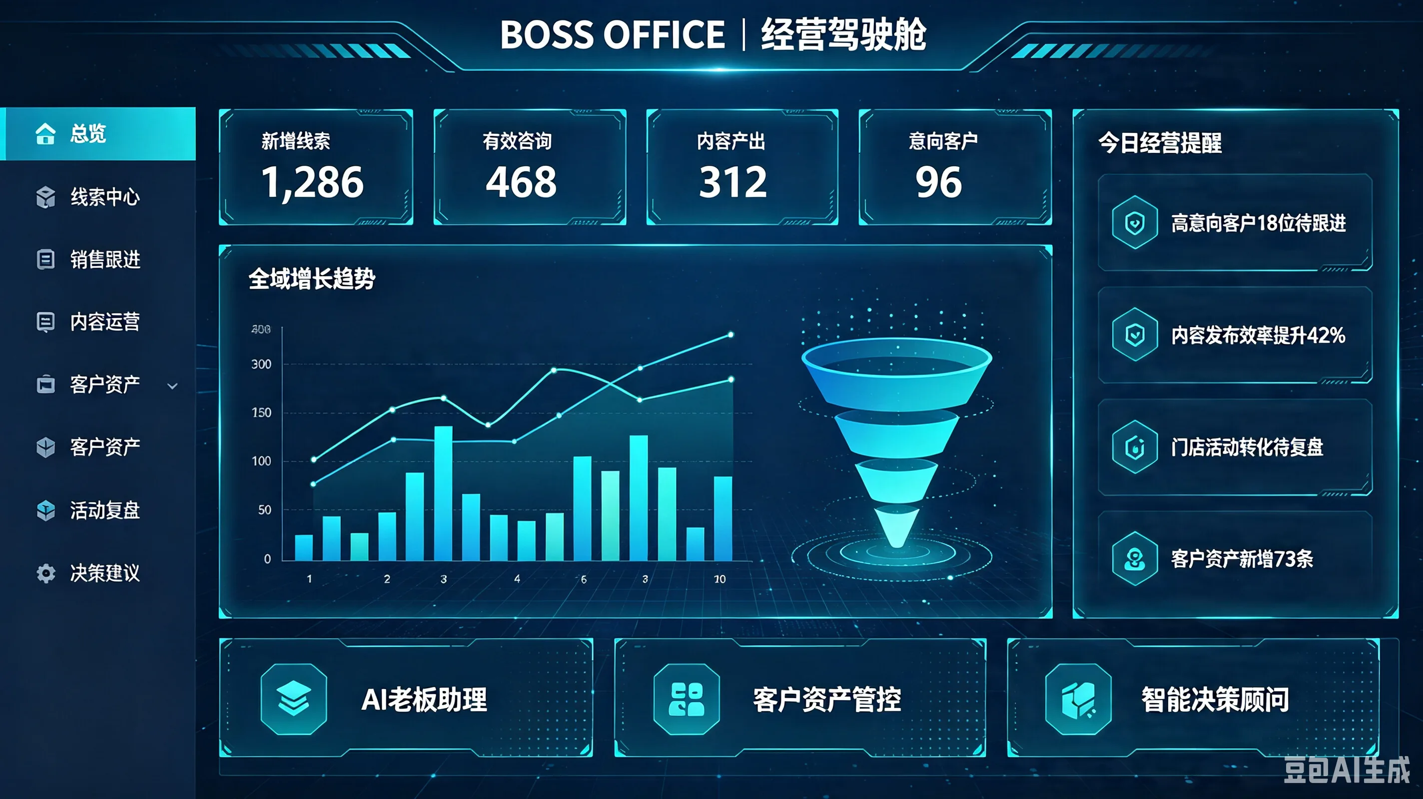 家居门店怎样把同城内容，变成可跟进的到店线索？